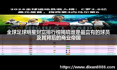 全球足球明星财富排行榜揭晓谁是最富有的球员及其背后的商业帝国